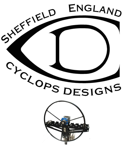 Cyclops Designs